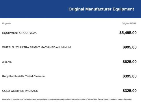 Used 2016 Ford Edge Titanium w/ Equipment Group 302A AWD/4WD image 3