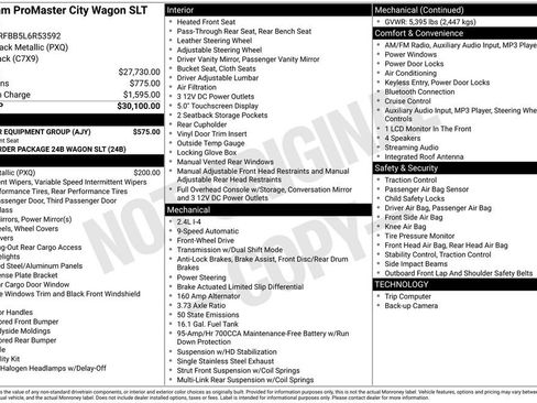 Used 2020 RAM ProMaster City SLT w/ Popular Equipment Group image 27