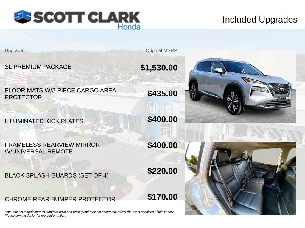 Used 2023 Nissan Rogue SL w/ SL Premium Package AWD/4WD image 8
