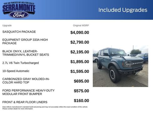 Used 2022 Ford Bronco Badlands w/ Sasquatch Package AWD/4WD image 20
