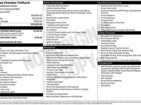 Used 2016 Jeep Cherokee Trailhawk w/ Leather Interior Group image 22