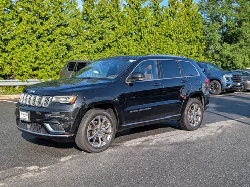 Used 2019 Jeep Grand Cherokee Summit w/ Platinum Series Group AWD/4WD image 7