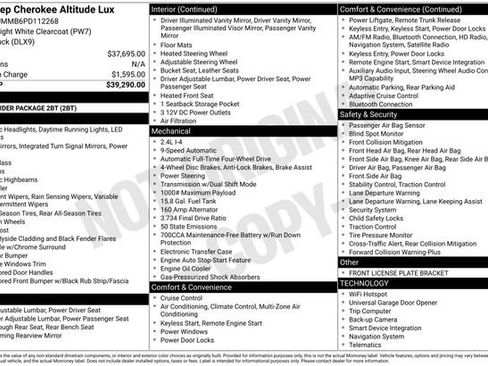 Used 2023 Jeep Cherokee Altitude Lux image 24