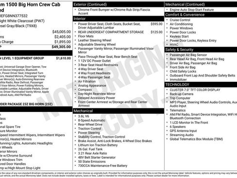 Used 2022 RAM 1500 Big Horn RWD image 5