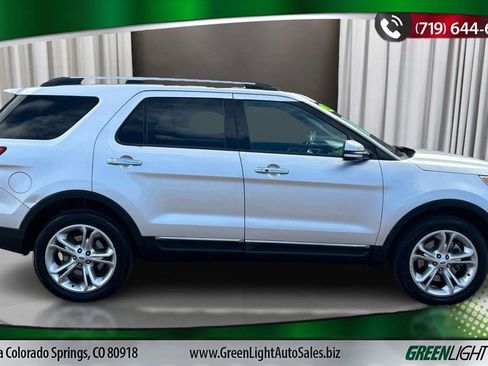 Used 2015 Ford Explorer Limited image 6
