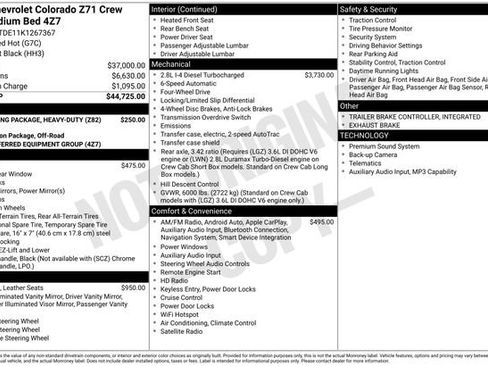 Used 2019 Chevrolet Colorado Z71 image 38