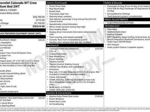 Used 2020 Chevrolet Colorado W/T RWD image 30
