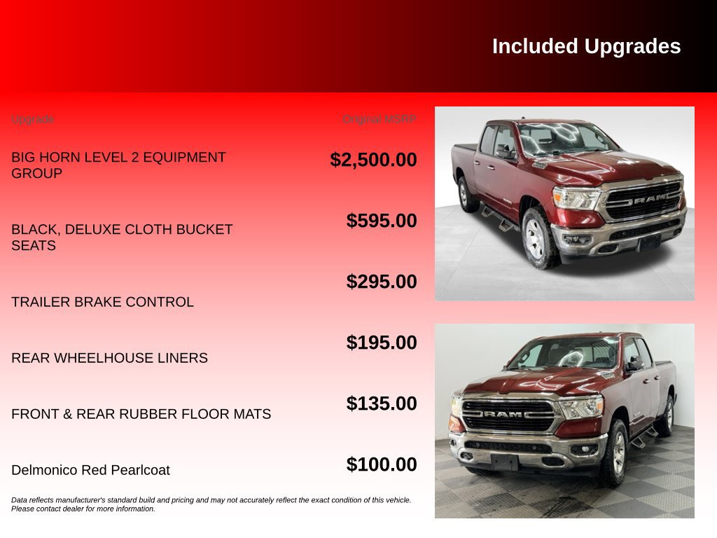 Used 2020 RAM 1500 Big Horn AWD/4WD image 6