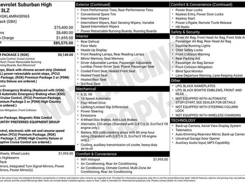 Used 2021 Chevrolet Suburban High Country w/ Premium Package 2 AWD/4WD image 40
