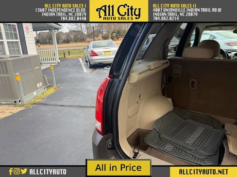 Used 2004 Saturn Vue AWD V6 w/ Leather Appointments Pkg image 30