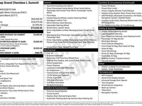Used 2025 Jeep Grand Cherokee L Summit image 7