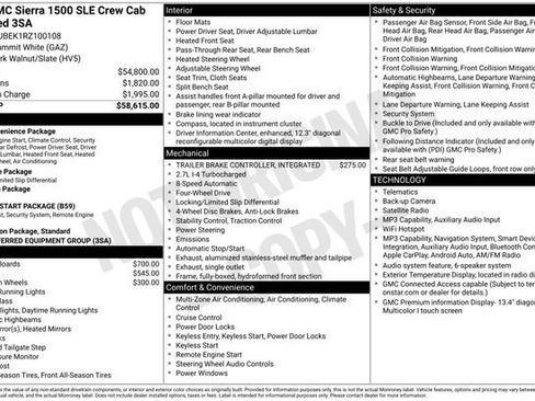 Used 2024 GMC Sierra 1500 SLE AWD/4WD image 7