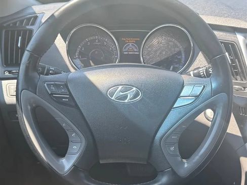 Used 2014 Hyundai Sonata Limited w/ Technology Package 05 FWD image 10