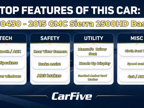 Used 2015 GMC Sierra 2500 4x4 Double Cab w/ Sierra Convenience Package image 30