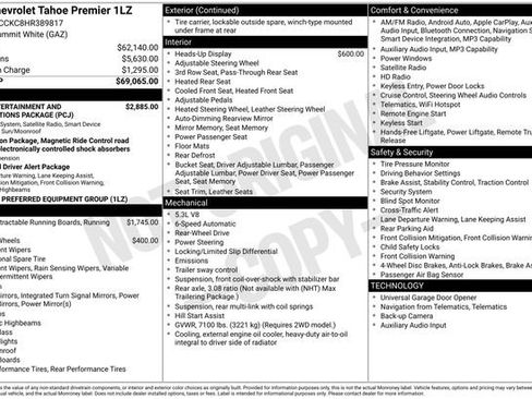 Used 2017 Chevrolet Tahoe Premier image 34
