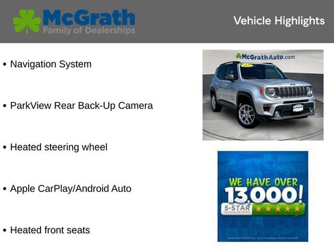 Used 2021 Jeep Renegade Limited AWD/4WD image 6