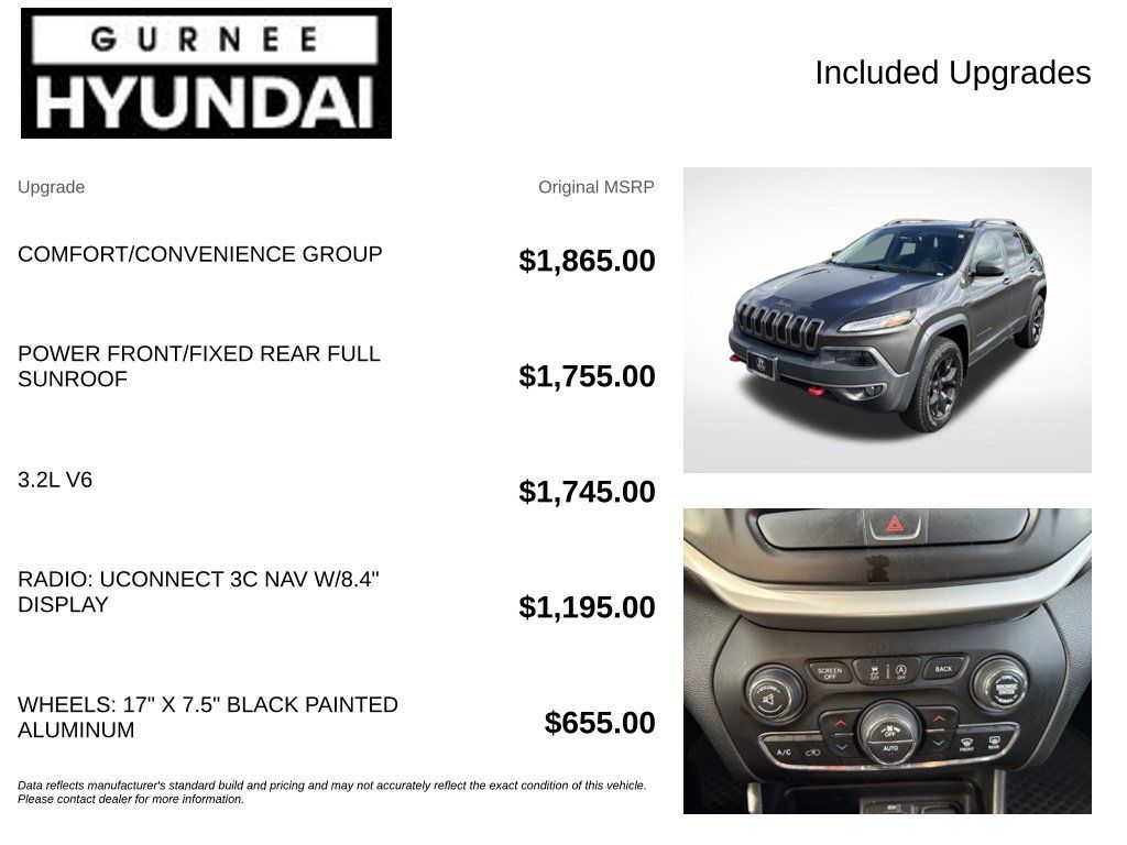 Used 2017 Jeep Cherokee Trailhawk w/ Comfort/Convenience Group AWD/4WD image 4