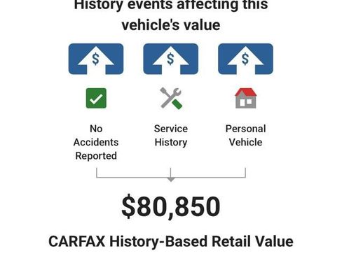 Used 2026 GMC Sierra 1500 Denali Ultimate AWD/4WD image 7
