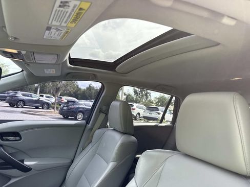 Used 2017 Acura RDX FWD w/ Technology Package image 29