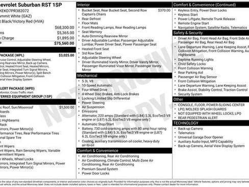 Certified 2023 Chevrolet Suburban RST w/ Luxury Package AWD/4WD image 30