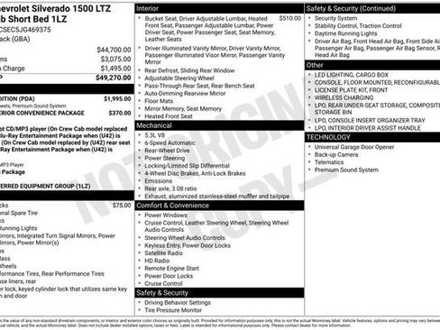 Used 2018 Chevrolet Silverado 1500 LTZ w/ Texas Edition image 2