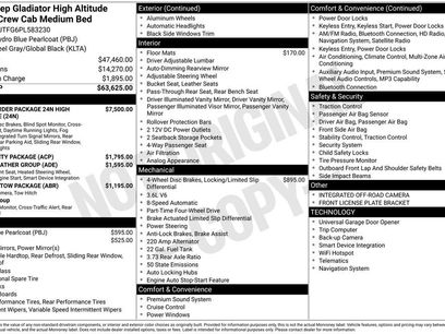 Used 2023 Jeep Gladiator Overland