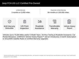 Certified 2023 Jeep Compass Latitude video 2