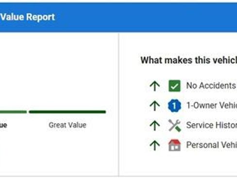 Used 2023 Jeep Grand Cherokee Limited w/ Luxury Tech Group II image 4