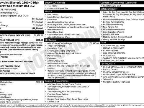 Used 2025 Chevrolet Silverado 2500 High Country w/ High Country Premium Package AWD/4WD image 6