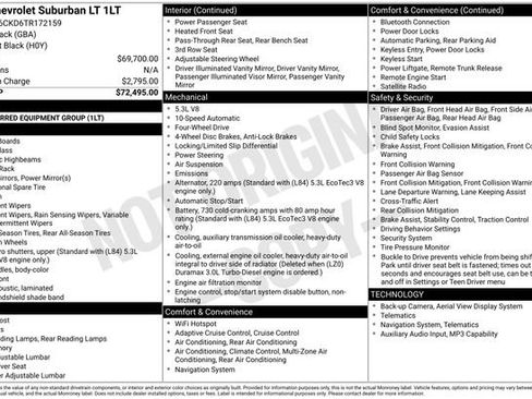 Used 2026 Chevrolet Suburban LT AWD/4WD image 12