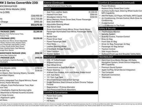 Used 2017 BMW 230i Convertible image 32