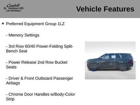 Used 2023 Chevrolet Tahoe Premier w/ Premium Package 2 AWD/4WD image 5