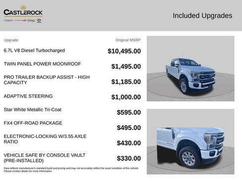 Used 2022 Ford F250 Platinum w/ FX4 Off-Road Package AWD/4WD image 4