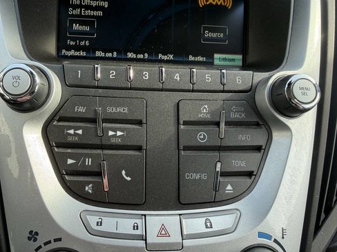 Used 2015 Chevrolet Equinox LTZ image 19