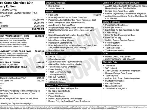 Used 2021 Jeep Grand Cherokee Limited w/ Quick Order Package 28K 80th AWD/4WD image 48