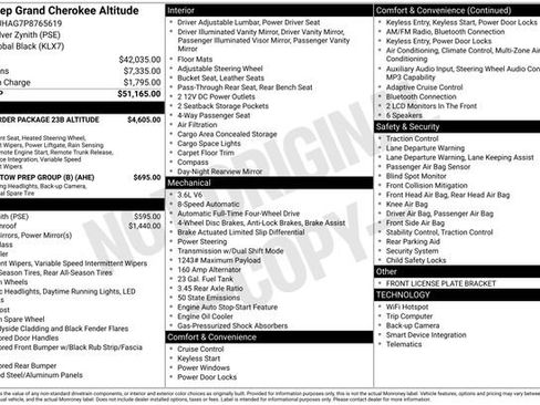 Used 2023 Jeep Grand Cherokee Altitude AWD/4WD image 6