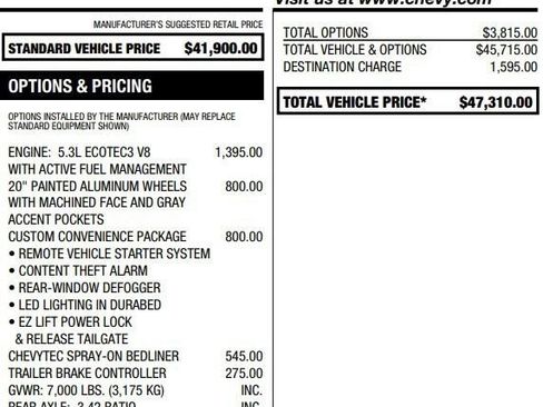 Used 2020 Chevrolet Silverado 1500 Custom Trail Boss w/ Custom Convenience Package image 2