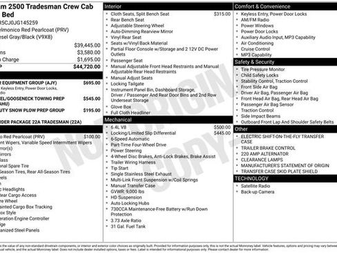 Used 2018 RAM 2500 Tradesman w/ Popular Equipment Group AWD/4WD image 2