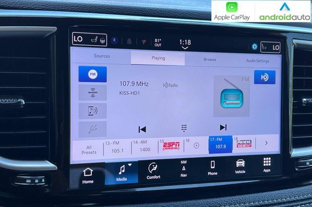 Used 2024 Chrysler Pacifica Limited FWD image 21