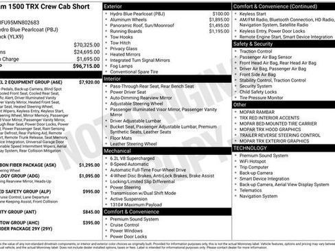 Used 2021 RAM 1500 TRX w/ TRX Level 2 Equipment Group AWD/4WD image 6