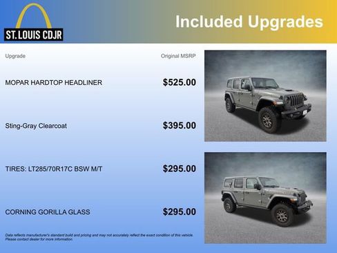 Used 2022 Jeep Wrangler Unlimited Rubicon image 5