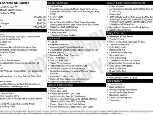 Used 2018 Kia Sorento SX image 32