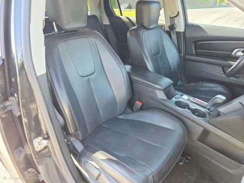Used 2015 GMC Terrain SLT w/ Open Road Package AWD/4WD image 20