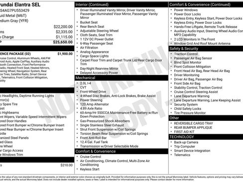 Used 2023 Hyundai Elantra SEL w/ Convenience Package FWD image 27