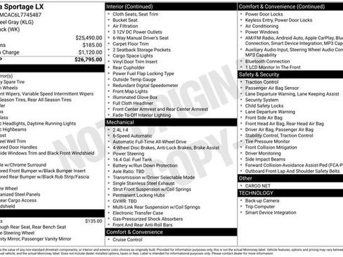 Used 2020 Kia Sportage LX image 31