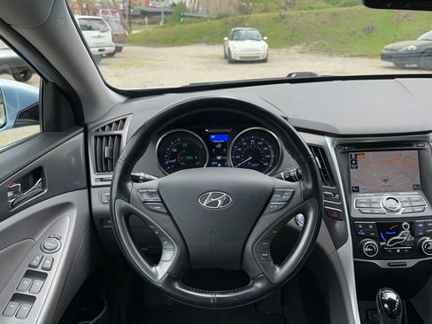 Used 2015 Hyundai Sonata Limited w/ Option Group 02 image 13