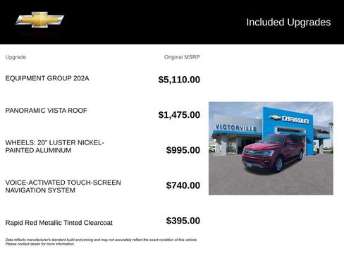 Used 2020 Ford Expedition XLT w/ Equipment Group 202A RWD image 5