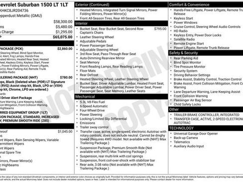 Certified 2018 Chevrolet Suburban LT w/ Luxury Package image 37