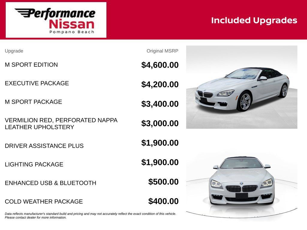 Used 2014 BMW 640i xDrive Convertible AWD/4WD image 7