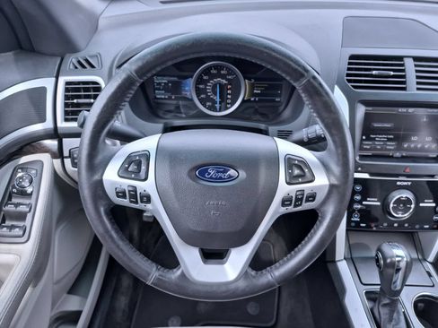 Used 2015 Ford Explorer Limited w/ Equipment Group 302A AWD/4WD image 24